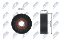 NTY Napínací Kladka Vícedrážkového Řemene Abarth 500/595/695 Grande Punto Alfa Romeo Giulietta Mito Fiat 500 500 C Bravo II Doblo a další (46548452)